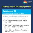 [정보안내] 코로나19 경남지역 확진자 동선 번역본 게시 (3.2기준-베트남어1) 이미지
