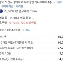 원더빌 키즈카페 이미지
