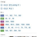 신도브래뉴아파트 이미지