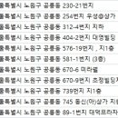 파인힐스크린골프장 이미지