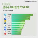 ㈜영재테크 이미지