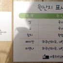 애플꼬마김밥진주