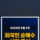 로빈앤파트너스 네이버블로그