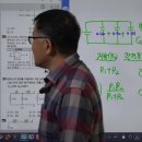 소방설비기사(전기분야)-2021년-제1회-소방전기일반-02강 이미지