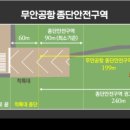 무안장례식장 이미지