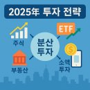 2025년 부동산 전망과 재테크 전략 이미지