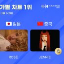 한터 이미지