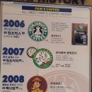 빽다방세종시정부