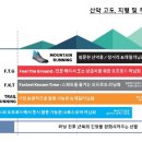 에프티지