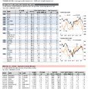 천보건설기계 이미지