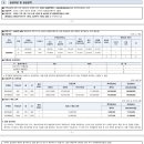 경기도 수원시 장안구 수성로157번길 이미지