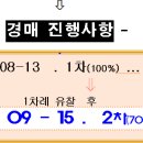 더샵파크시티어린이집 이미지