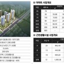 반도메디칼 이미지