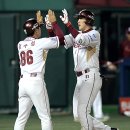 유한준 카카오 검색결과