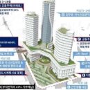 한국타이어타운 네이버블로그