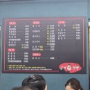 중리동로 | [마산 중리 호계 맛집] 순이 짬뽕에서 짬뽕 먹은 후기