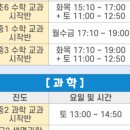 와이즈만산본센터