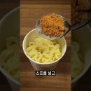 윗유하우스 티스토리