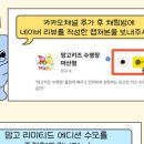 망고키즈수영장 마산점 이미지