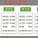 신풍매운탕 이미지