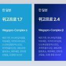 해오름약국 | SNS에서 본 먹는 위고비, 마운자로는 진짜일까?대구북구해오름약국