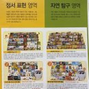 16개월아기 몬테소리 아가월드 vs 키즈에이원 비교 가격 방문상담후기 나의선택은?