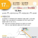 용한해변 네이버블로그