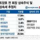 24.09.26 기업은행 주택담보대출 중단. 시중은행 확산 조짐..속보 "전면전 가면 지옥문 열린다" .. 강의 이미지