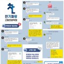 파랑국어