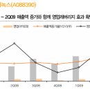 연성상회 이미지