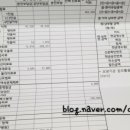 검단서울여성의원 네이버블로그