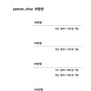 쁨샵 네이버블로그