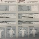 사곡헬스 | 상모 사곡 헬스 다이어트 후기 24시 바디블 상모점