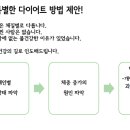 화타손한의원 이미지