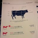 텐정육