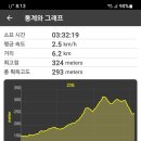 성보 이미지