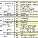 진성프로테크
