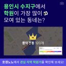 노노 이미지