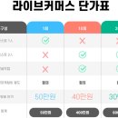 라방라방 이미지