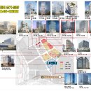 일화종합상사