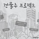 뉴로드