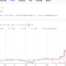 주식회사 하이블럭스