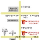 반 휘트니스 이미지