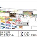 호국슈퍼 이미지