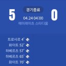 아스날 vs 토트넘을 4:0이긴첼시 골장면.gif 이미지