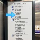 보건소3층 | 임테기 두 줄 부터 7주차까지의 기록(병원+서구보건소 후기)