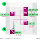 강동로1-74 | [구미주간보호센터-낭만백세주간보호센터] 코로나 백신 예방접종 순서에 대해 알려드릴게요.