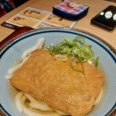 피치리스트