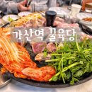꿀육당