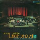 약속 - 들바람구름노을 (김정식, 김용숙, 이해종)│1978년 mbc 대학가요제 이미지